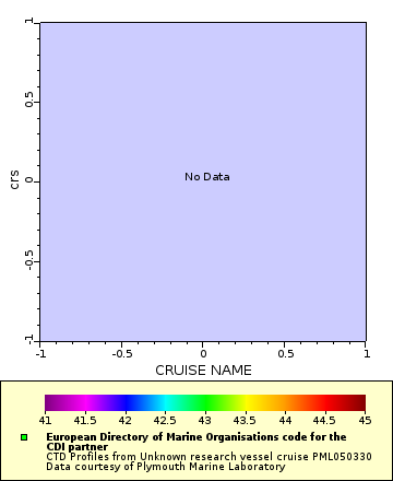 [The graph you specified. Please be patient.]