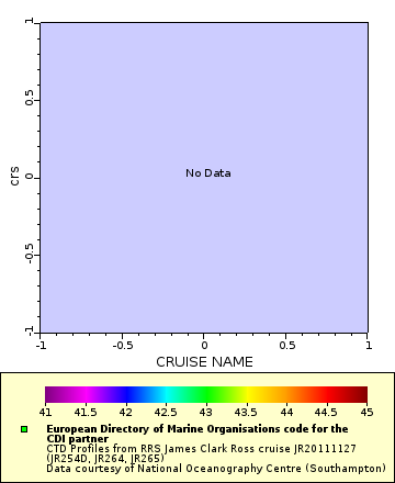 [The graph you specified. Please be patient.]