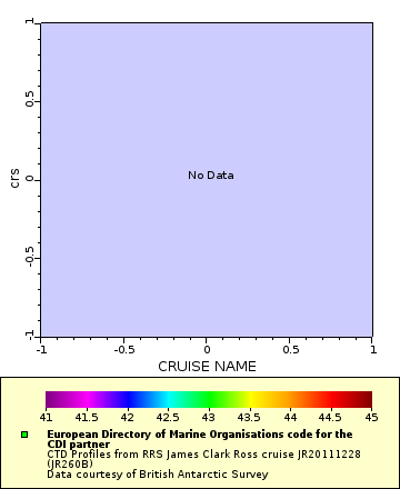 [The graph you specified. Please be patient.]