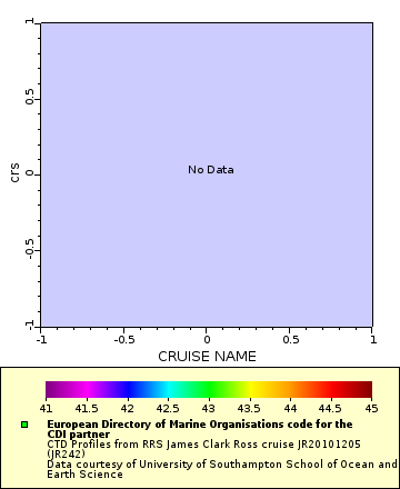 [The graph you specified. Please be patient.]