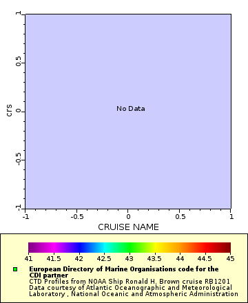 [The graph you specified. Please be patient.]