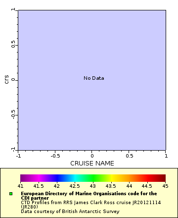 [The graph you specified. Please be patient.]