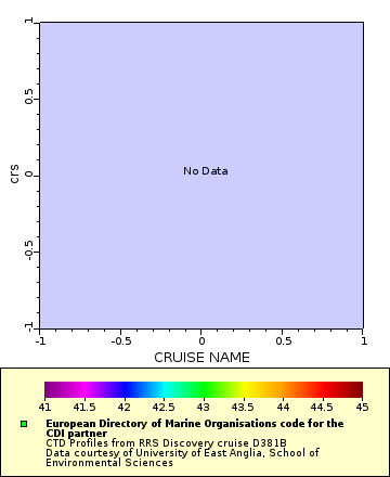 [The graph you specified. Please be patient.]