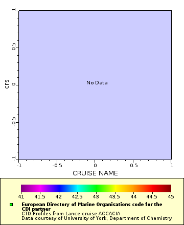 [The graph you specified. Please be patient.]