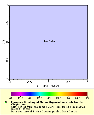 [The graph you specified. Please be patient.]