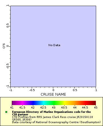 [The graph you specified. Please be patient.]