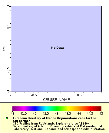 [The graph you specified. Please be patient.]