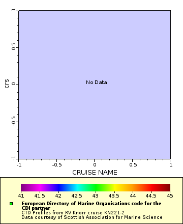 [The graph you specified. Please be patient.]