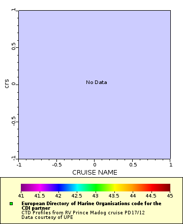[The graph you specified. Please be patient.]