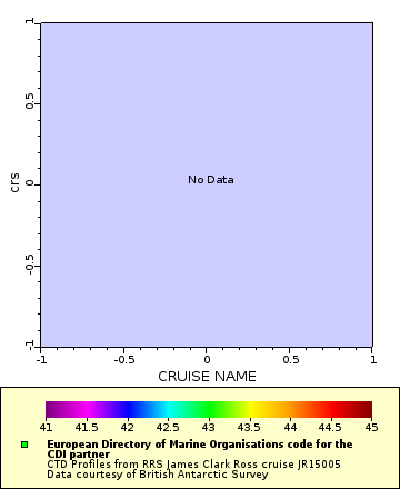 [The graph you specified. Please be patient.]