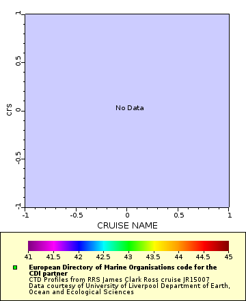 [The graph you specified. Please be patient.]