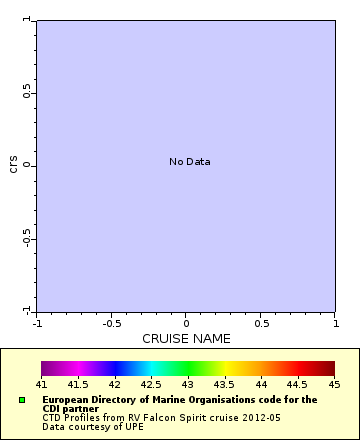 [The graph you specified. Please be patient.]
