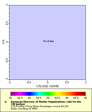 [The graph you specified. Please be patient.]