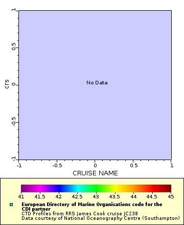 [The graph you specified. Please be patient.]