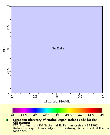 [The graph you specified. Please be patient.]
