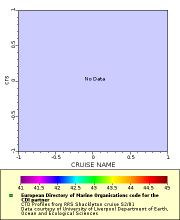 [The graph you specified. Please be patient.]