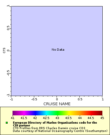 [The graph you specified. Please be patient.]