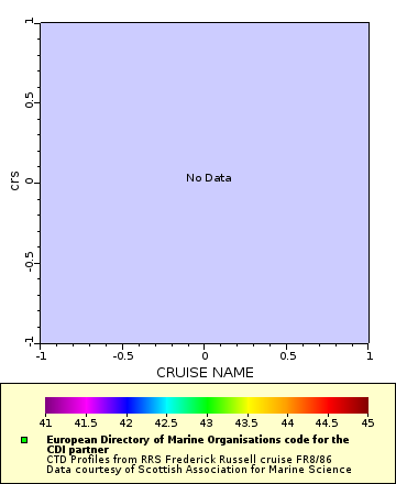 [The graph you specified. Please be patient.]