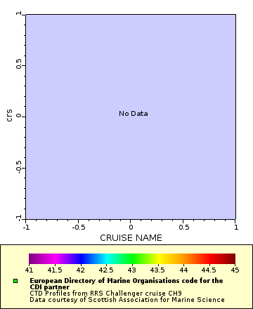 [The graph you specified. Please be patient.]