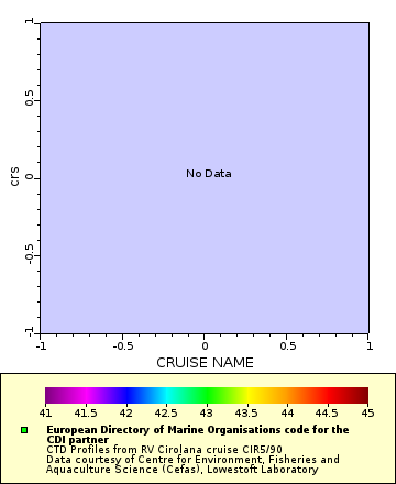 [The graph you specified. Please be patient.]