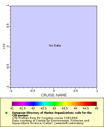 [The graph you specified. Please be patient.]