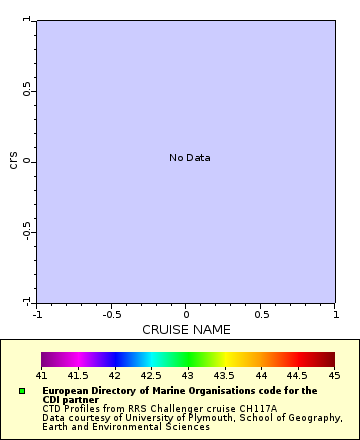 [The graph you specified. Please be patient.]