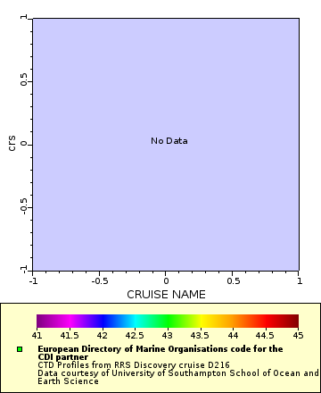 [The graph you specified. Please be patient.]