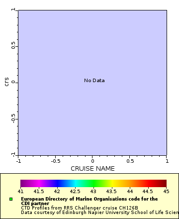 [The graph you specified. Please be patient.]