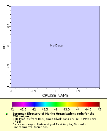 [The graph you specified. Please be patient.]