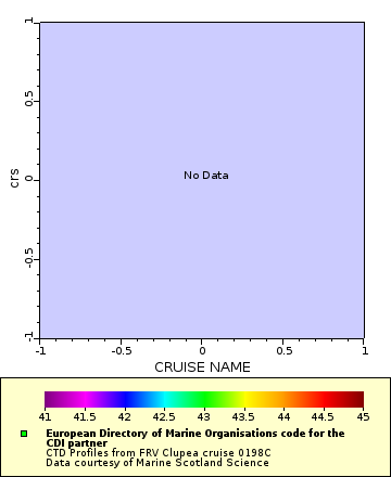 [The graph you specified. Please be patient.]
