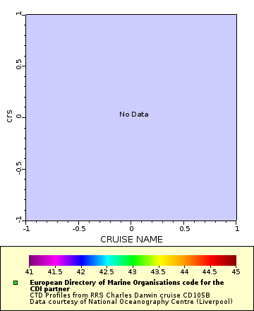 [The graph you specified. Please be patient.]