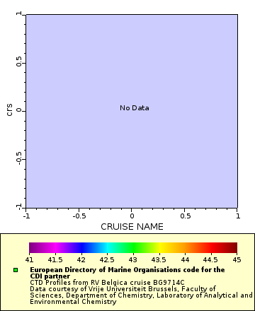 [The graph you specified. Please be patient.]