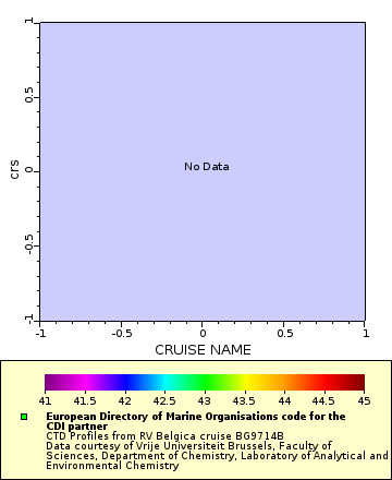 [The graph you specified. Please be patient.]