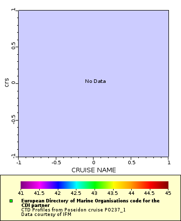 [The graph you specified. Please be patient.]