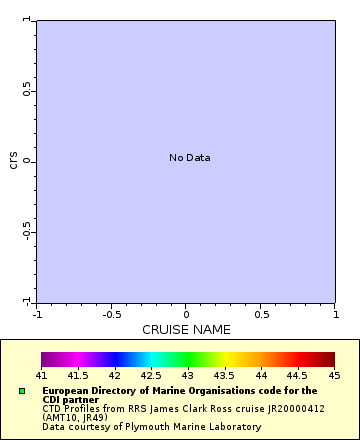 [The graph you specified. Please be patient.]