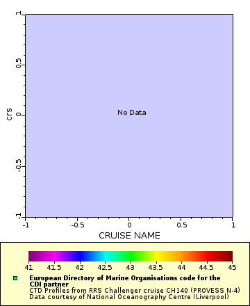 [The graph you specified. Please be patient.]