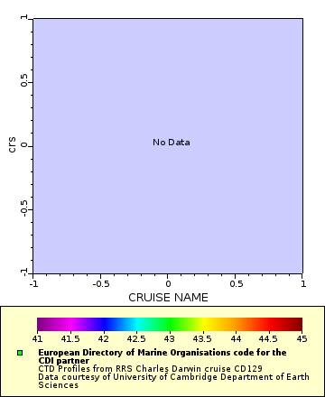 [The graph you specified. Please be patient.]