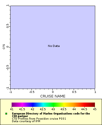 [The graph you specified. Please be patient.]