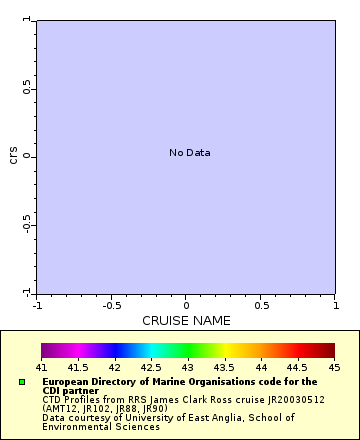 [The graph you specified. Please be patient.]