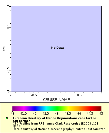[The graph you specified. Please be patient.]