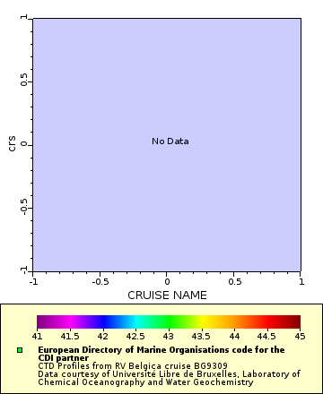 [The graph you specified. Please be patient.]