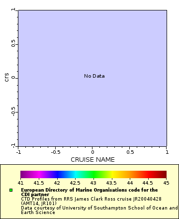 [The graph you specified. Please be patient.]
