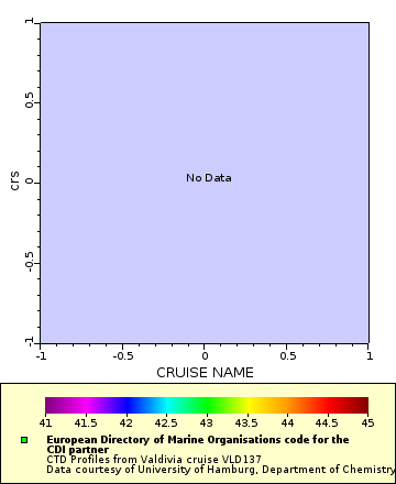 [The graph you specified. Please be patient.]