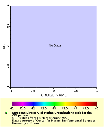 [The graph you specified. Please be patient.]