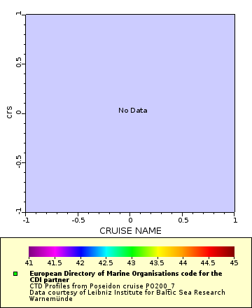 [The graph you specified. Please be patient.]