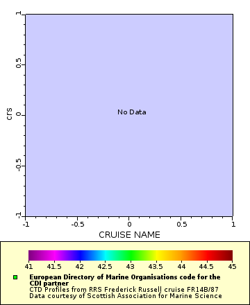 [The graph you specified. Please be patient.]