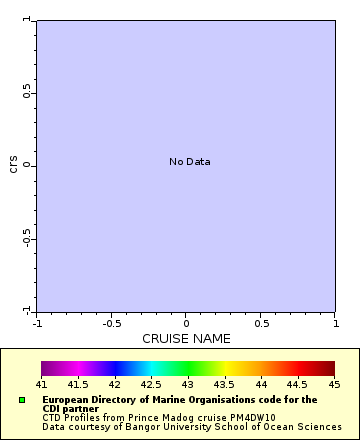 [The graph you specified. Please be patient.]