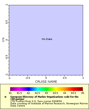 [The graph you specified. Please be patient.]