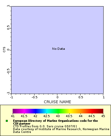 [The graph you specified. Please be patient.]