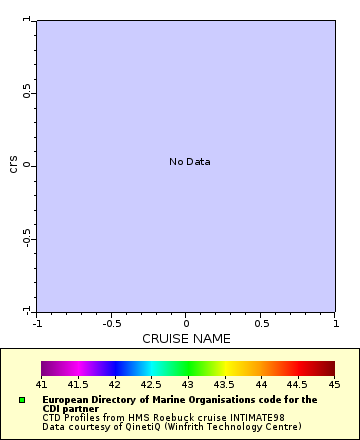 [The graph you specified. Please be patient.]